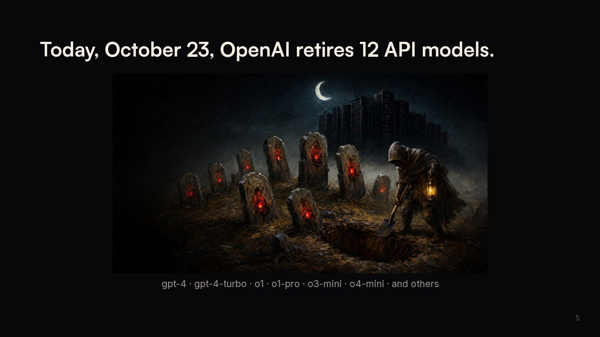 Slide 5: Today, October 23, OpenAI retires 12 API models.