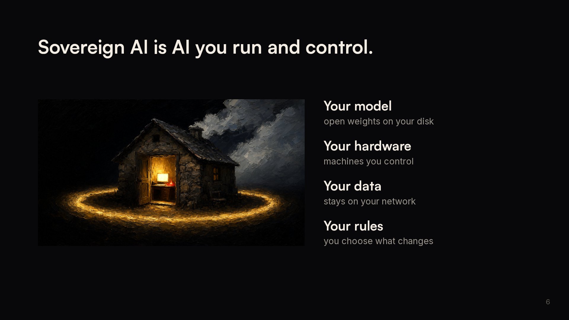 Slide 6: Sovereign AI is AI you run and control.